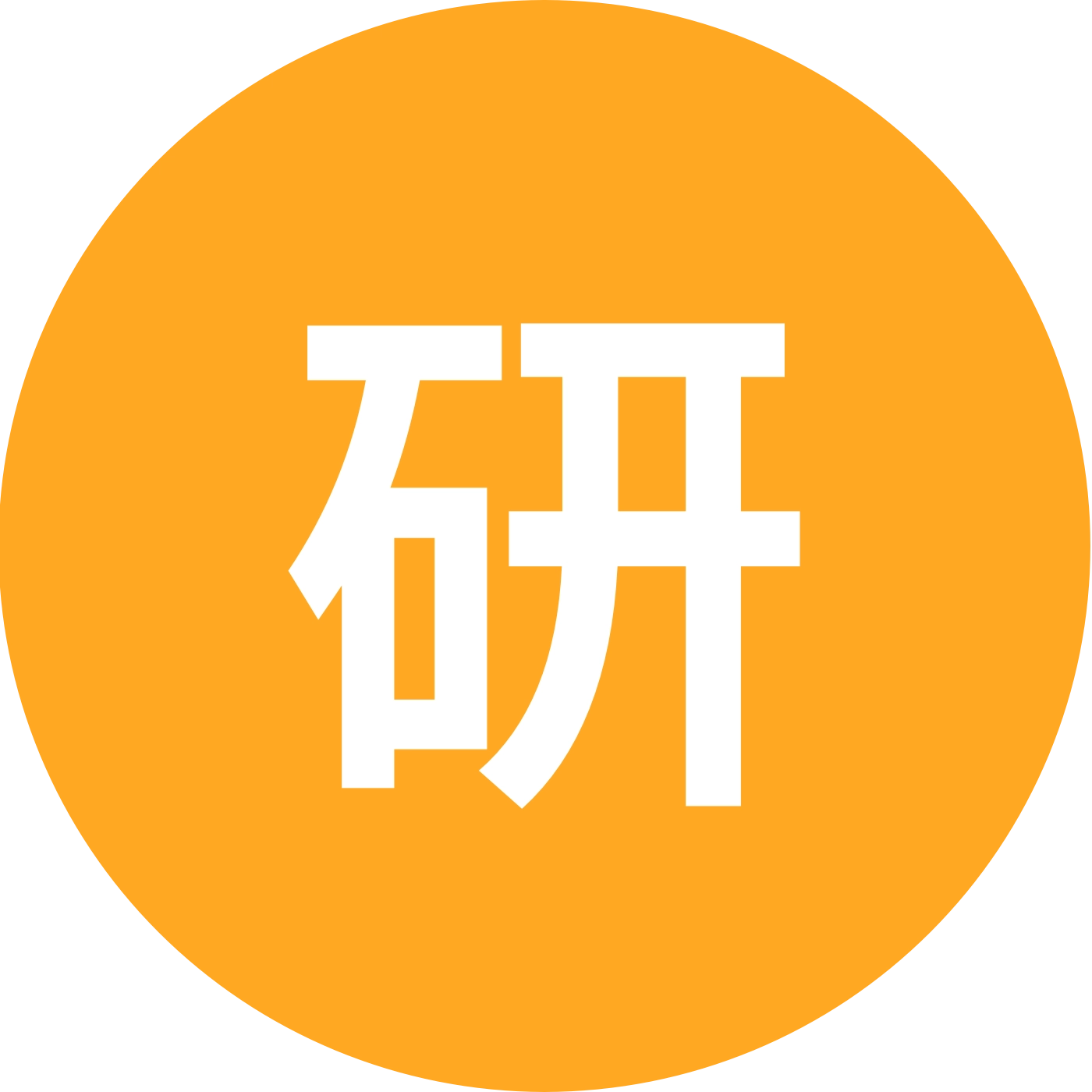 研究所聊升学② 群聊头像