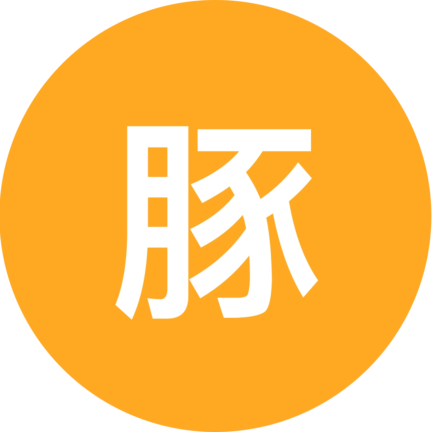 豚馒慢点心铺3️⃣ 群聊头像
