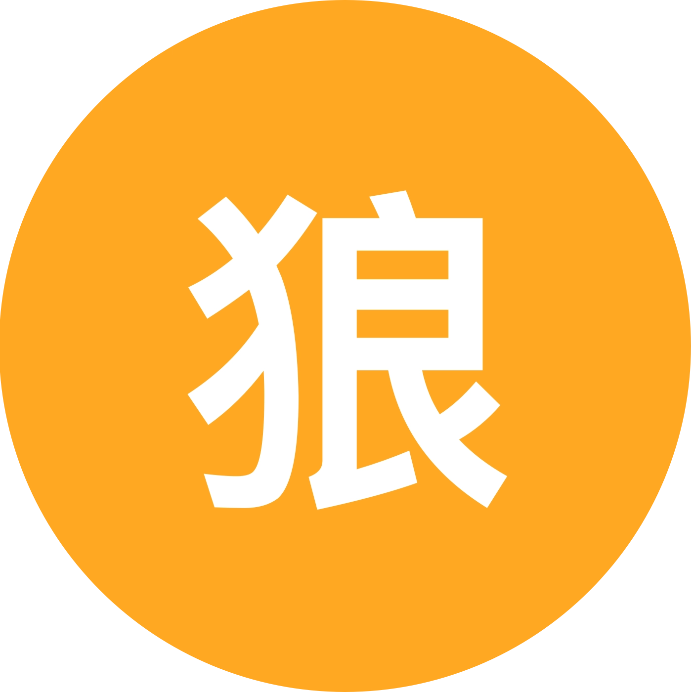 狼王户外旅游AA搭子群 群聊头像