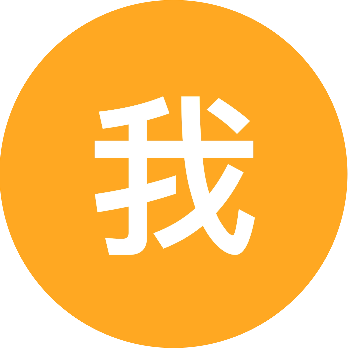 官方授权2.0怀旧服 群聊头像