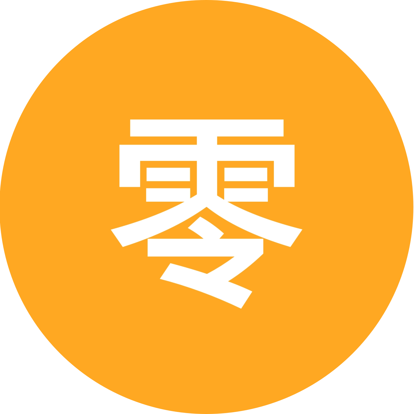 零跑T03车友群 群聊头像
