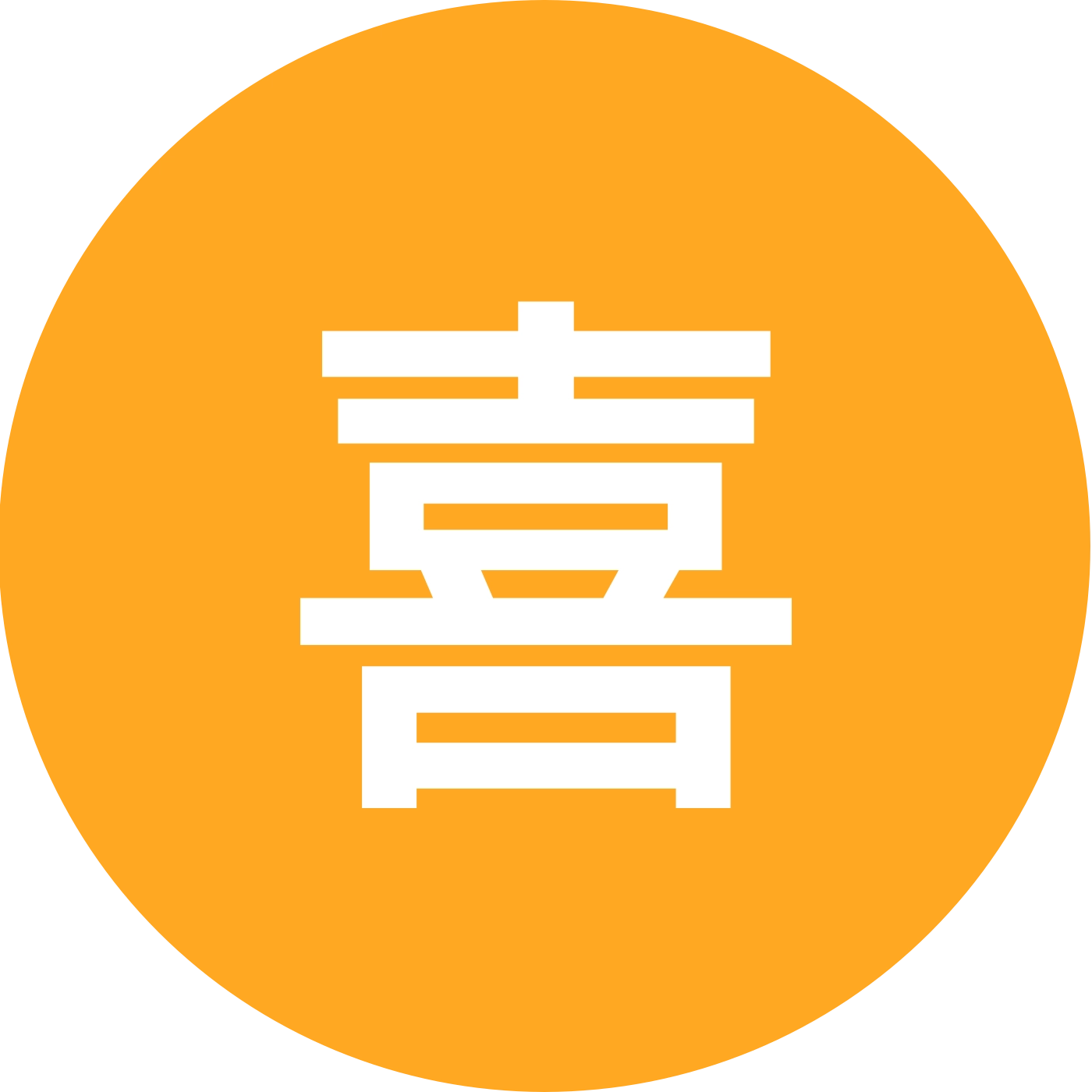 【鹦鹉养殖知识交流群】 群聊头像