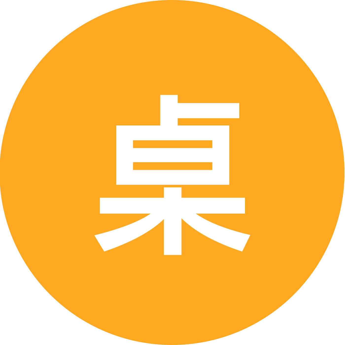 桌面机器人 群聊头像