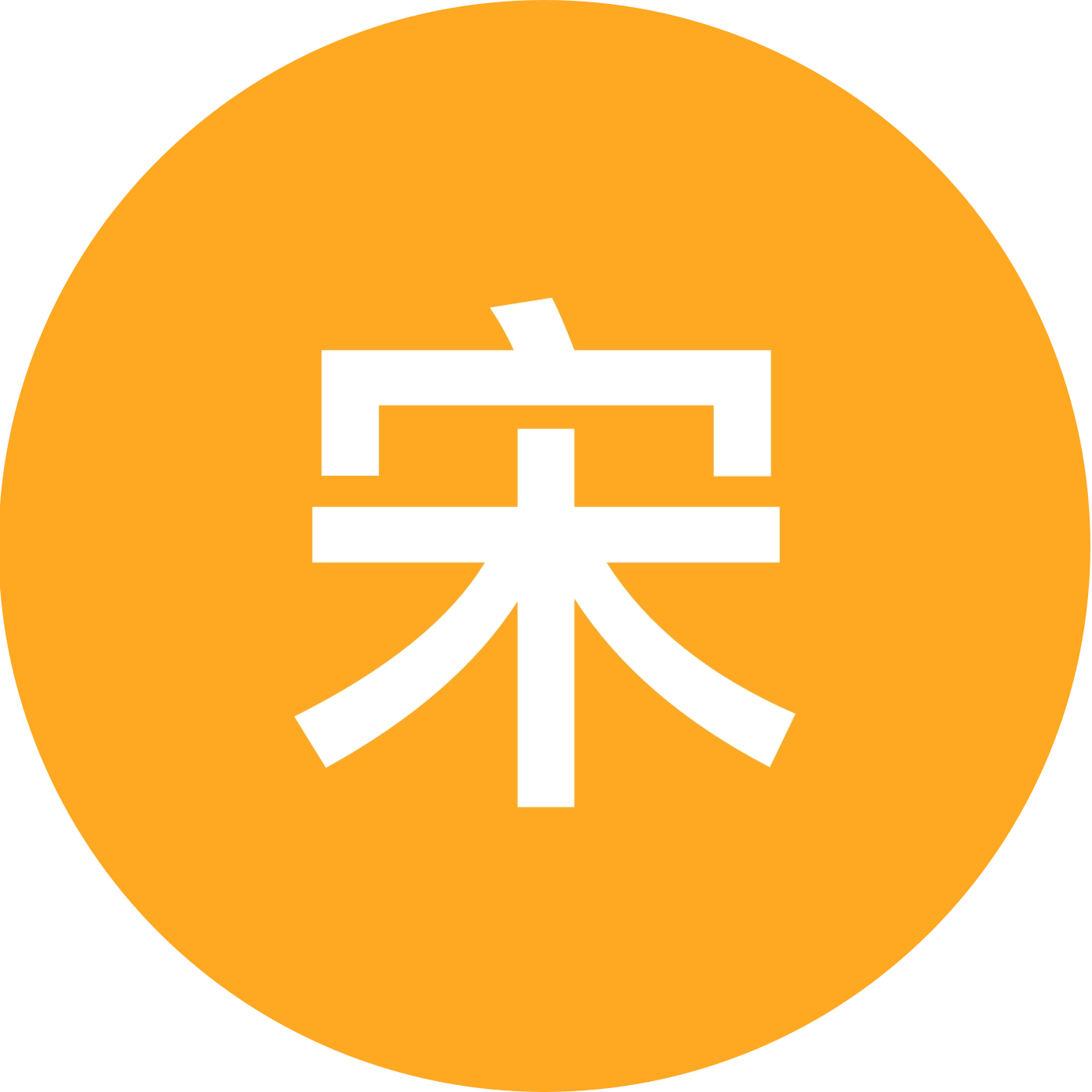 宋老师教数学1群 群聊头像