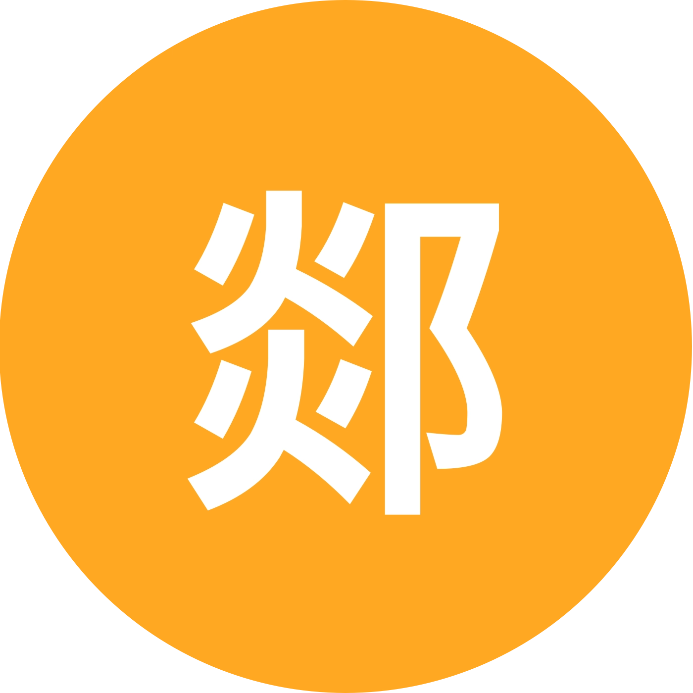 郯城街拍 群聊头像