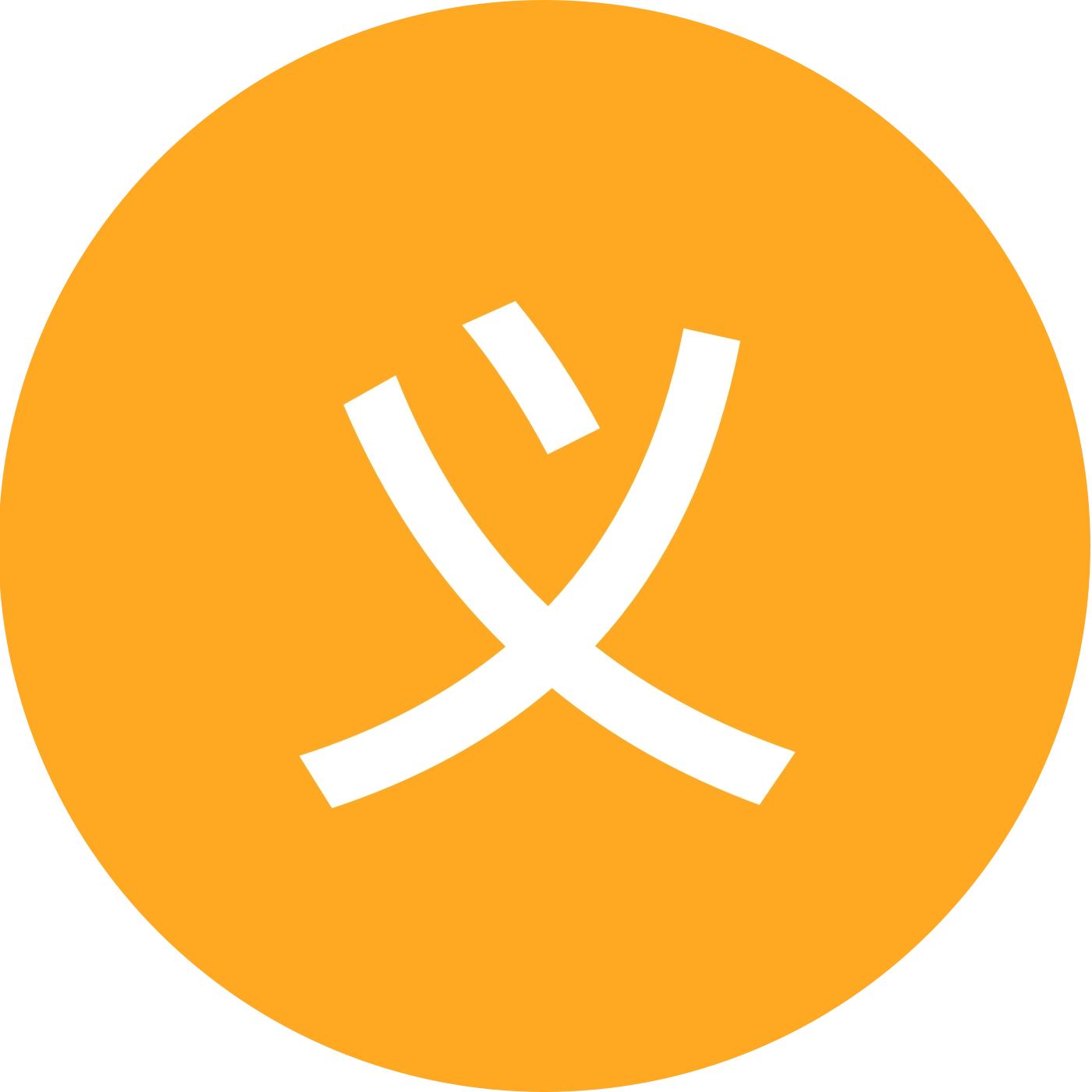 义乌创业交流群 群聊头像