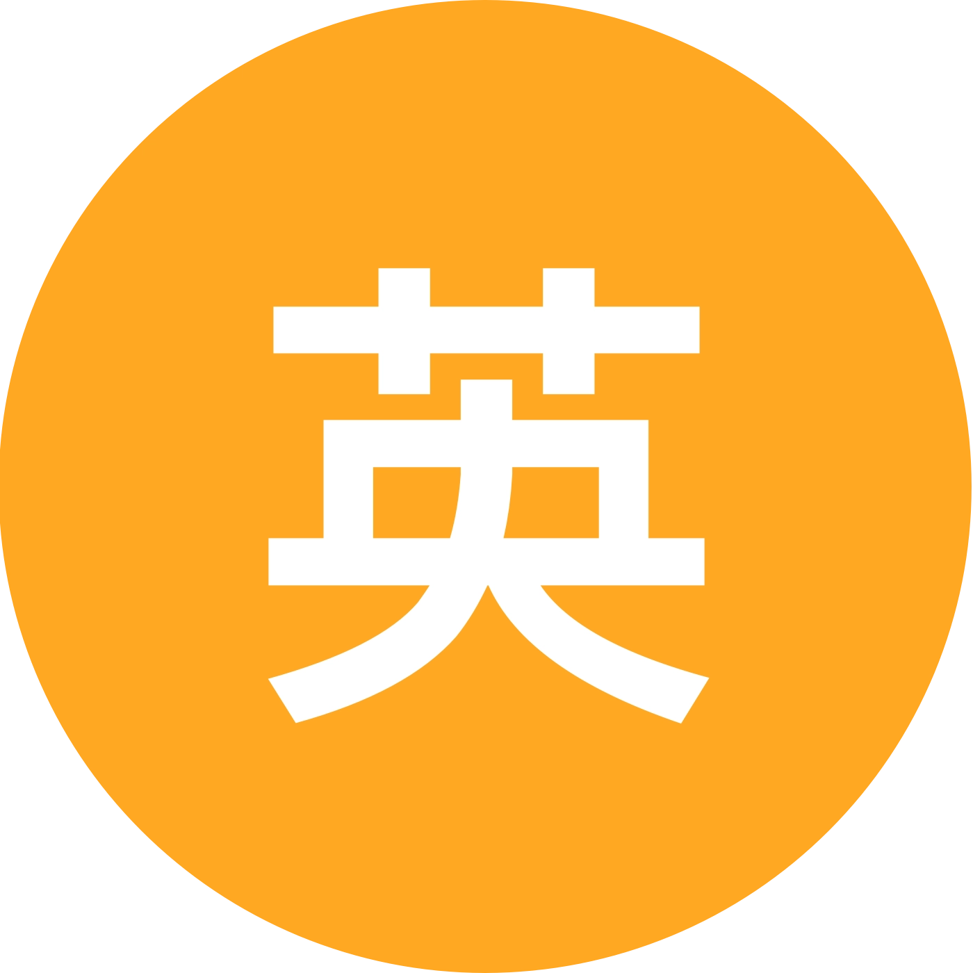 英语学习交流群 群聊头像