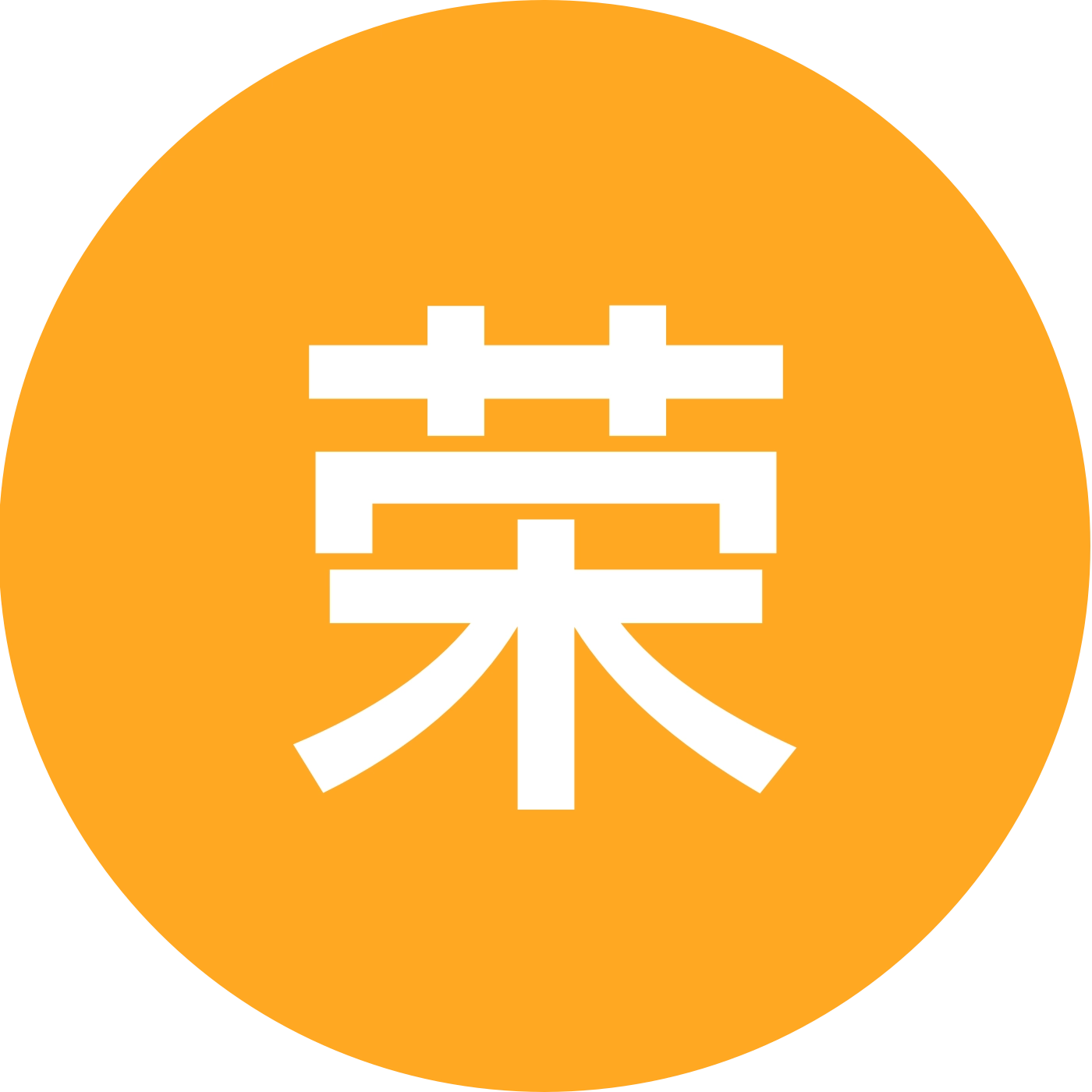 荣耀王者 群聊头像