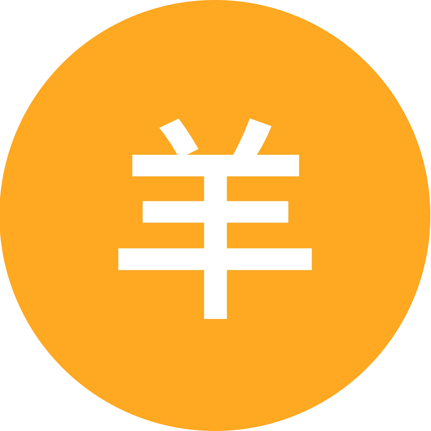 羊仔儿2 群聊头像