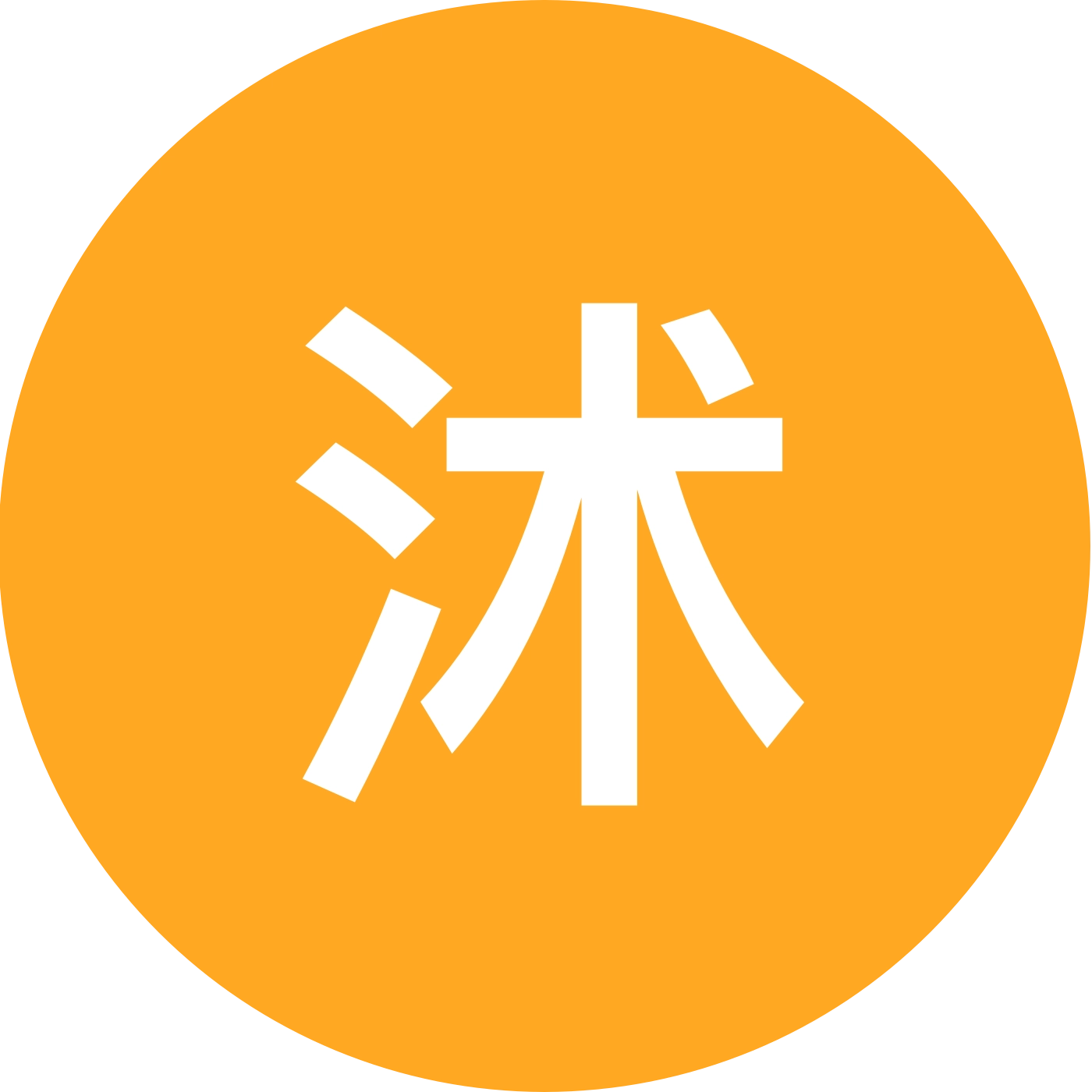 沭阳路虎咖啡车 群聊头像