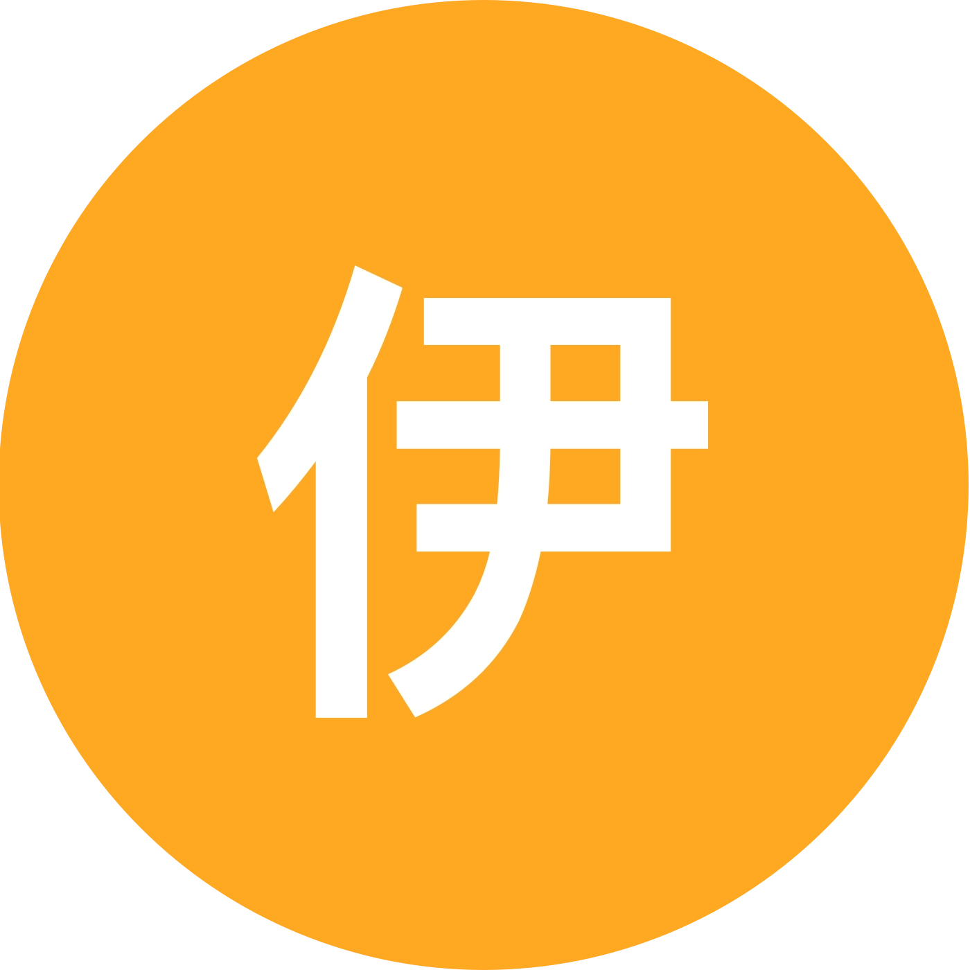 伊洛河交流群2群 群聊头像