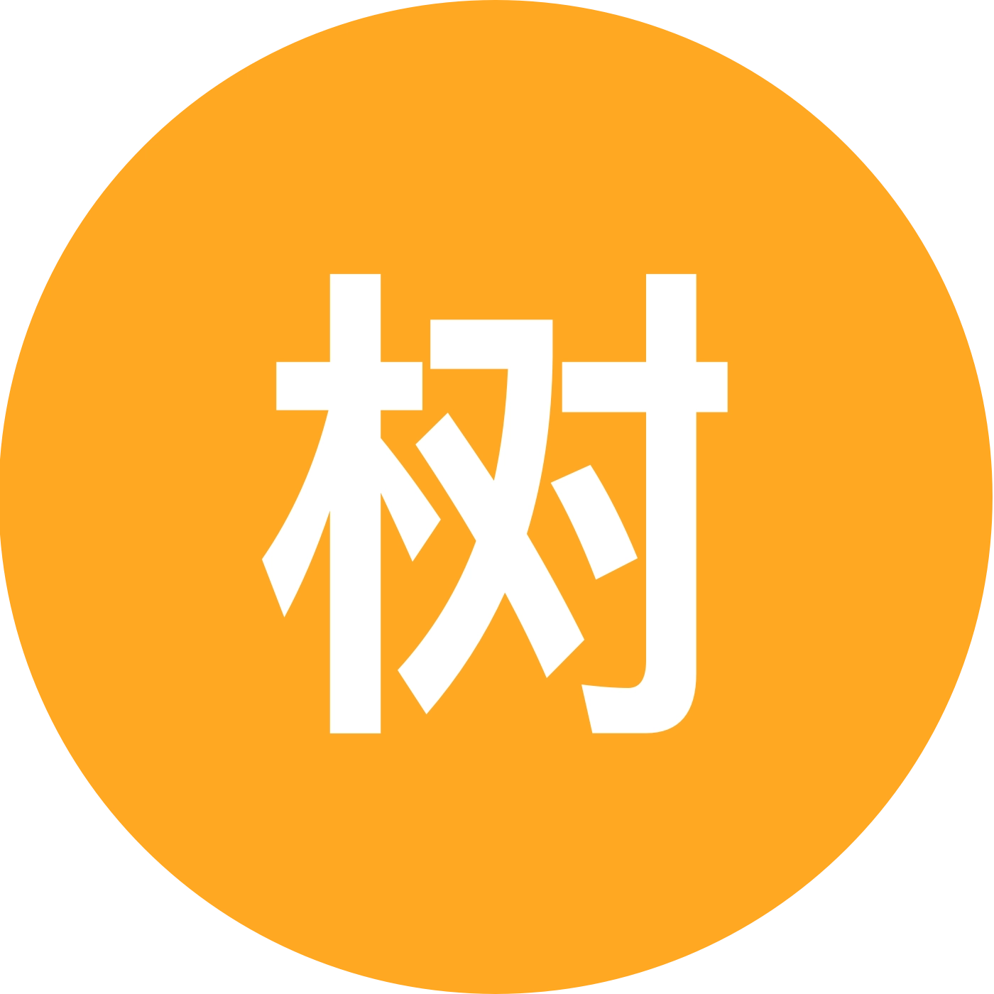 树下炒饭交流群 群聊头像