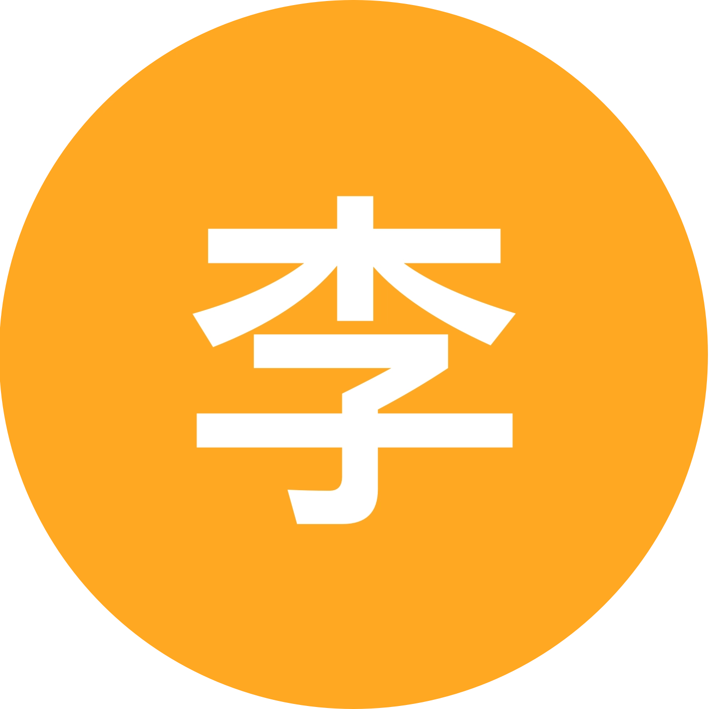 李楼河洛水畔钓场 群聊头像