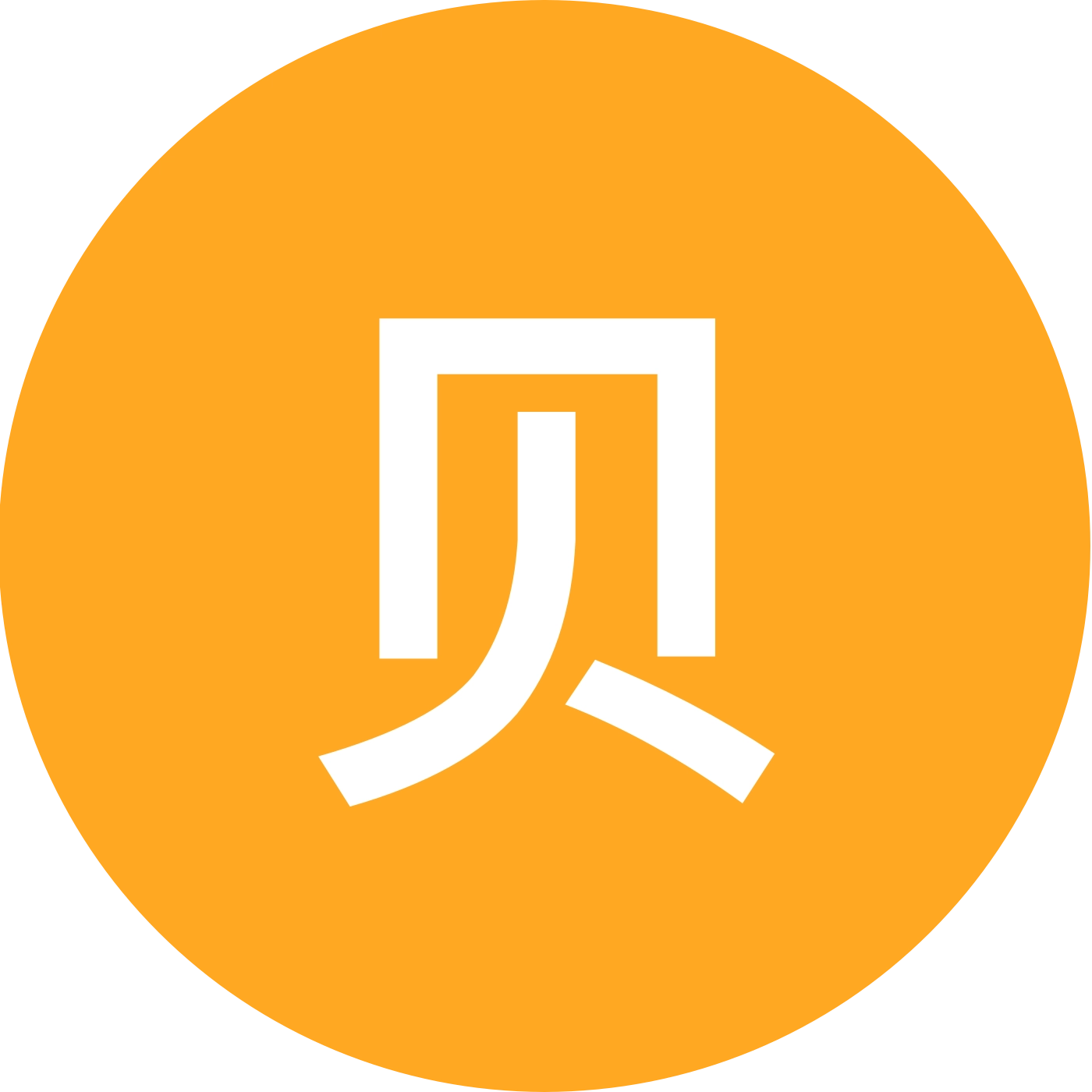 贝果妈妈精读裙 群聊头像