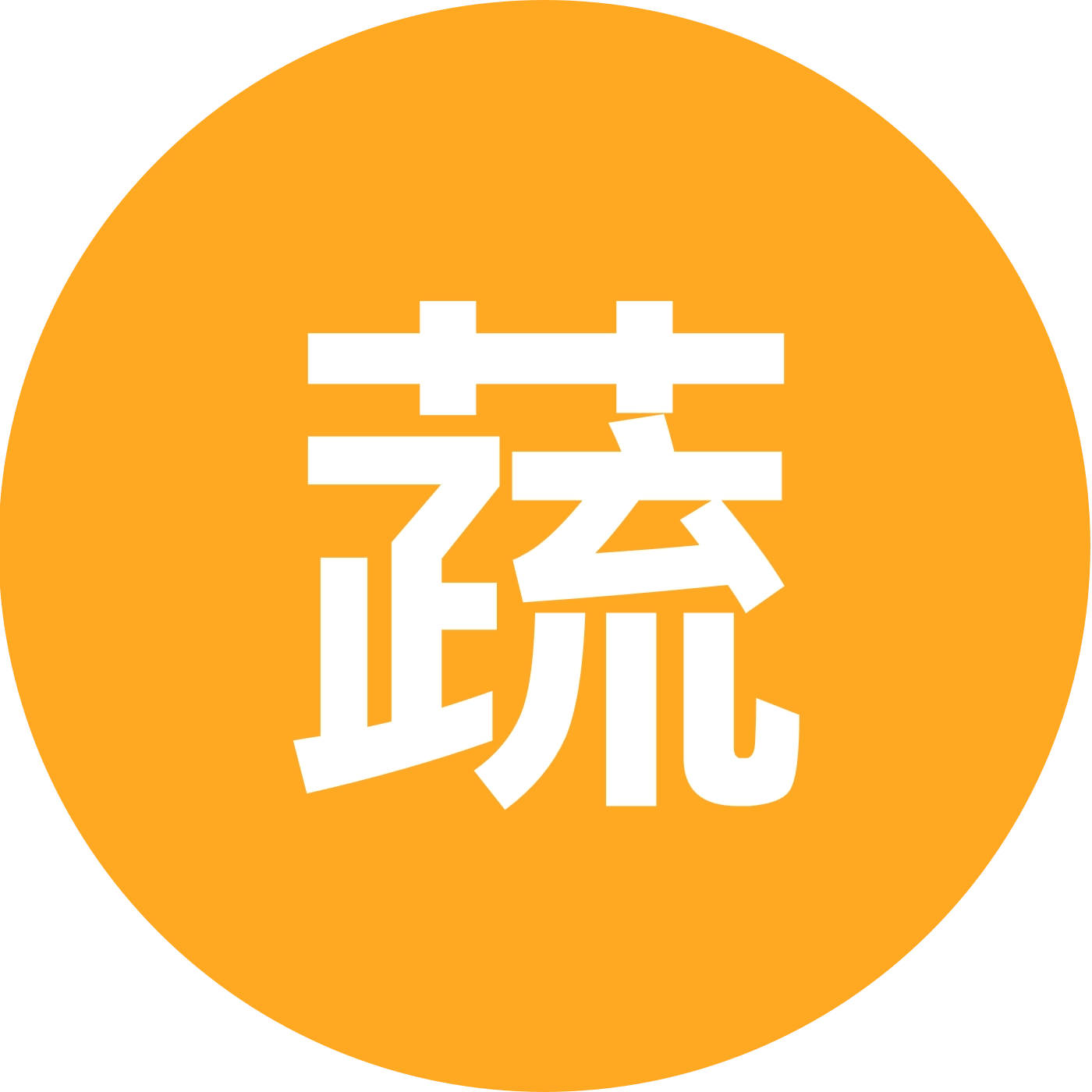 蔬菜交流群 群聊头像