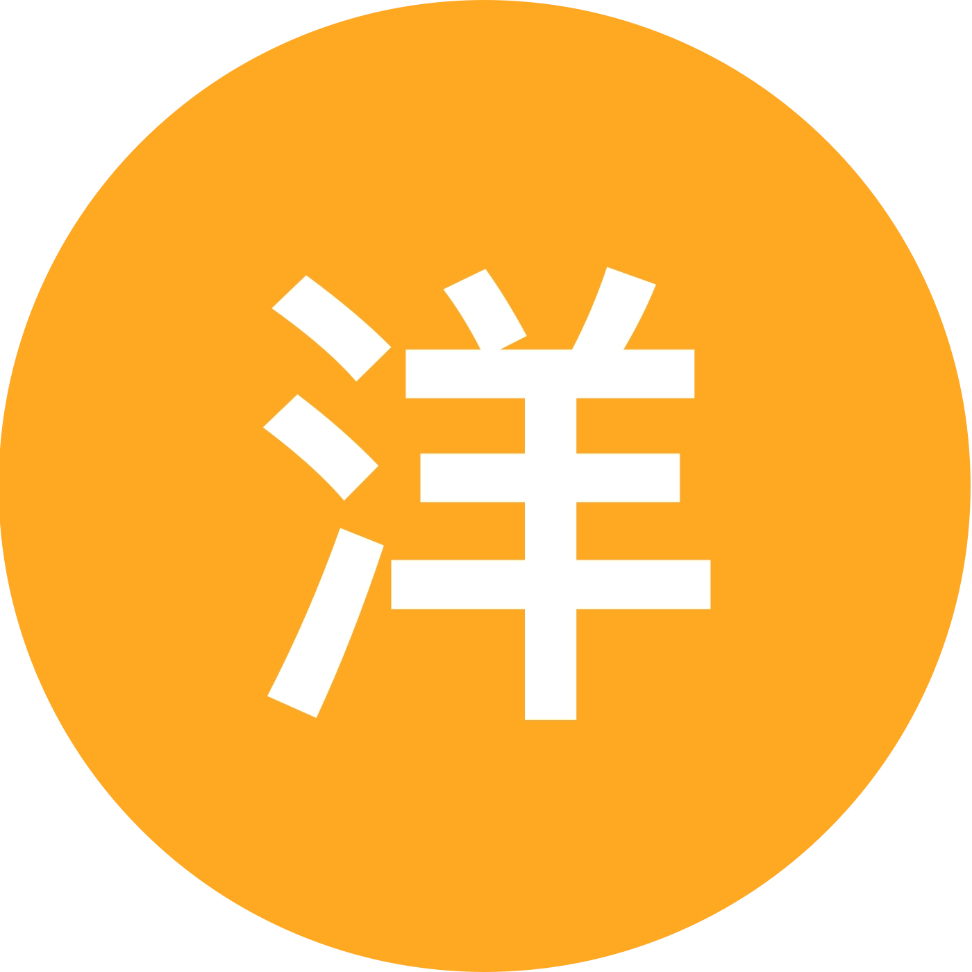 洋芋公主裙 群聊头像
