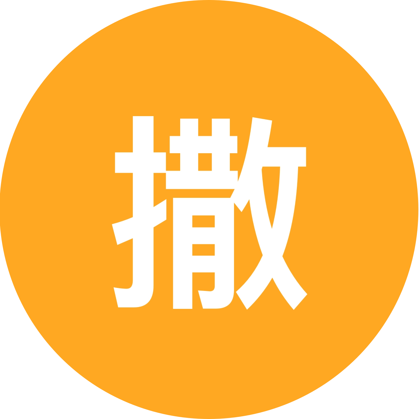 撒网户外 群聊头像