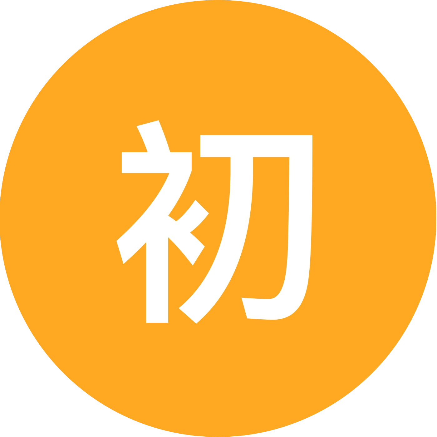 初中数学开窍群 群聊头像