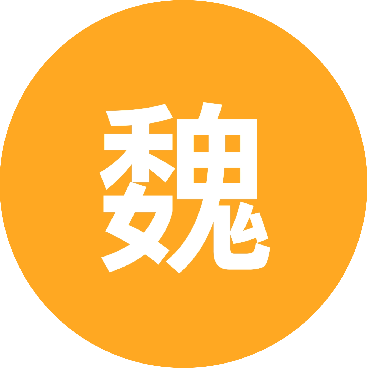 魏氏家族 群聊头像