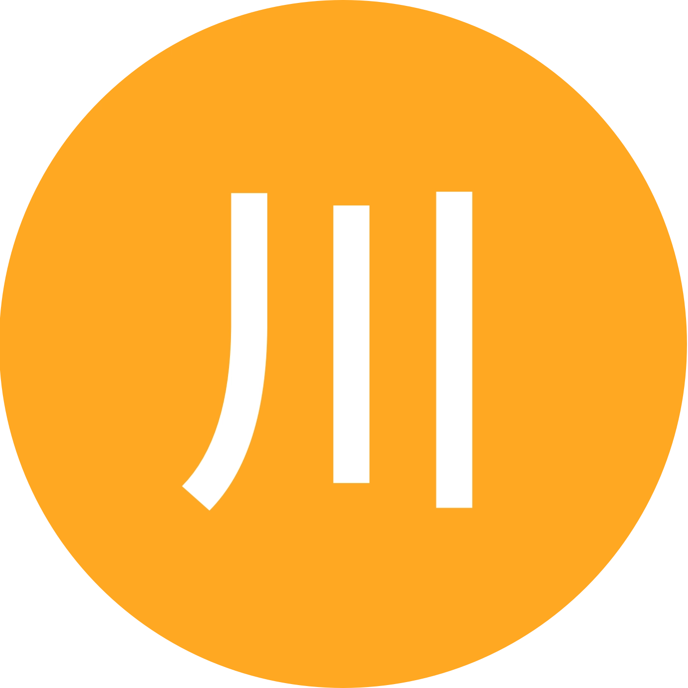 川A踏板佬 群聊头像