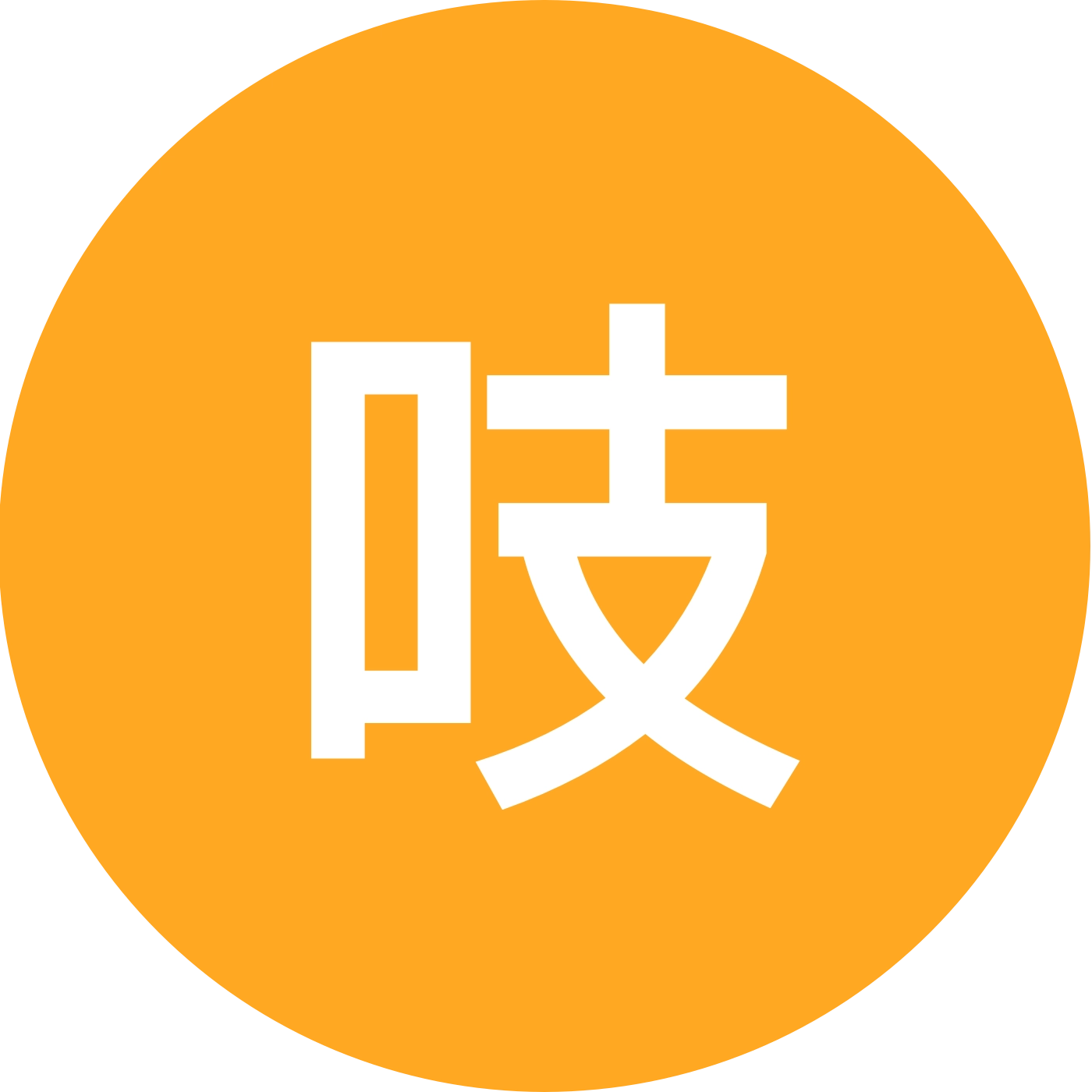 96鼠窝·万事无忧 群聊头像