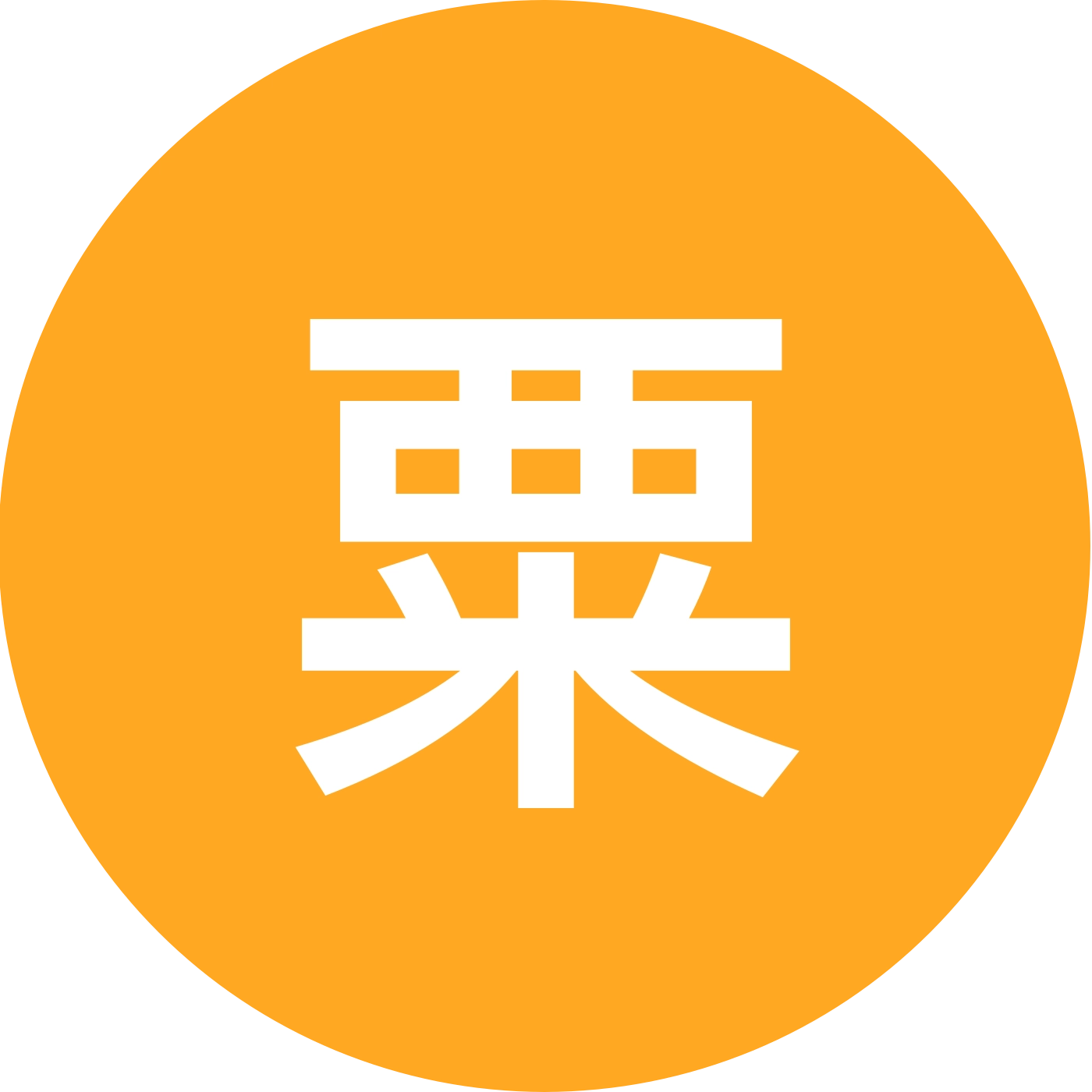 ❺群粟子猫小码31-34 群聊头像