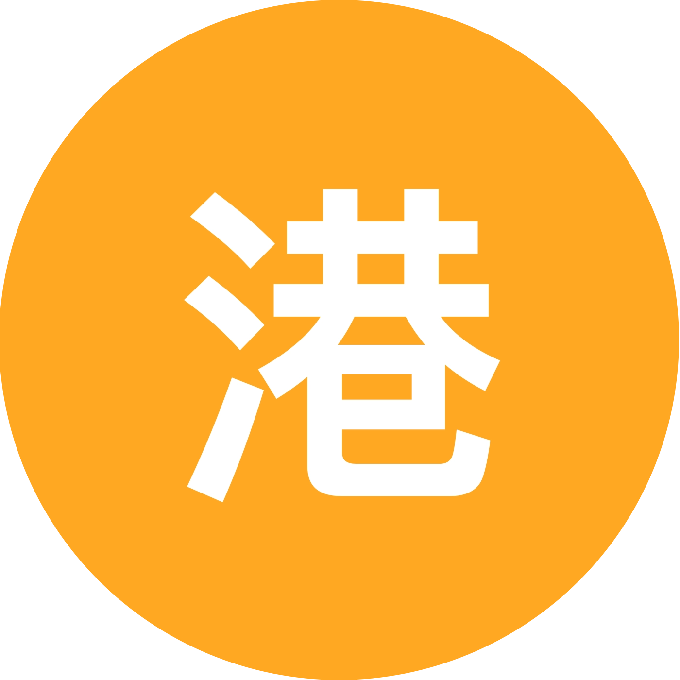 港职科普 群聊头像