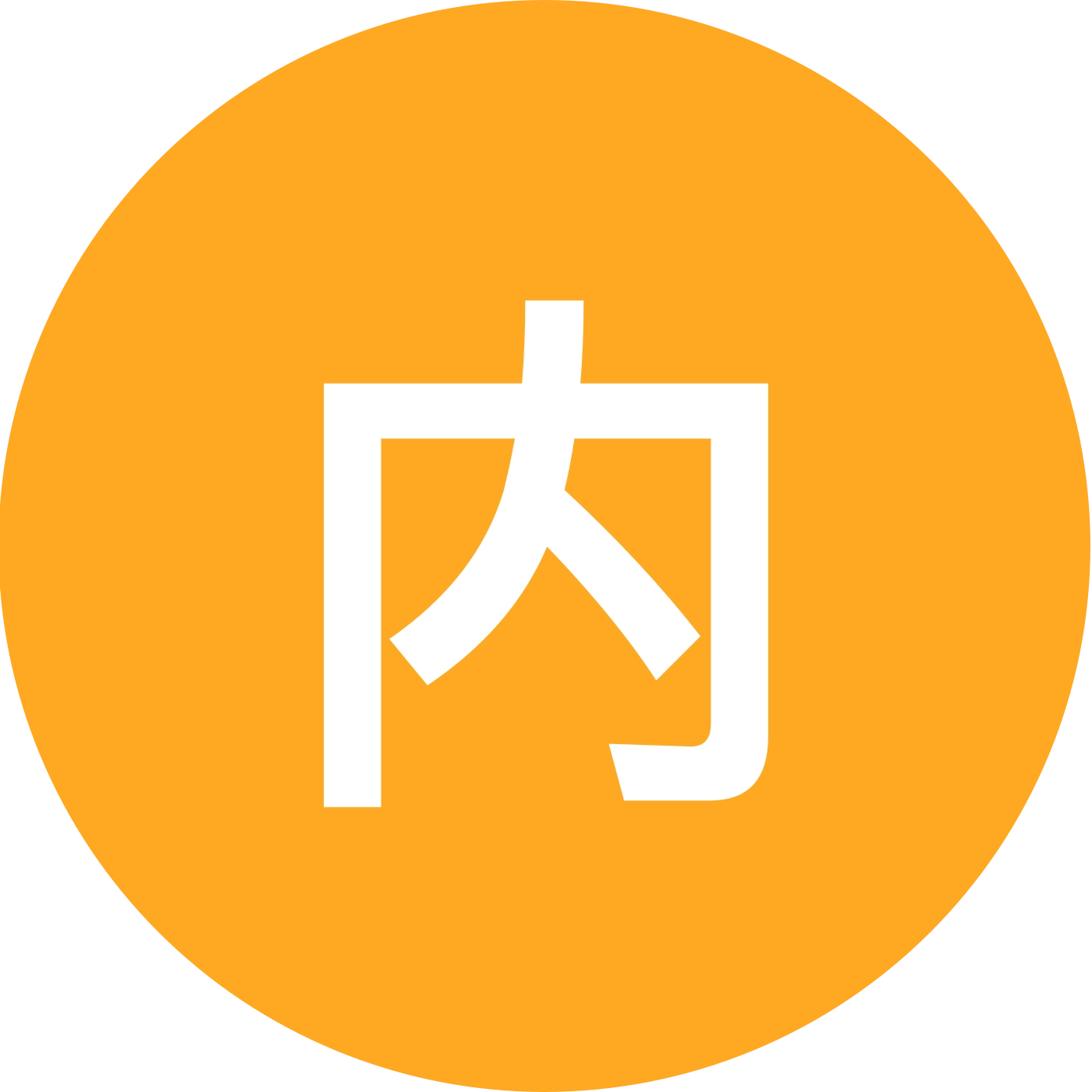内娱群 群聊头像