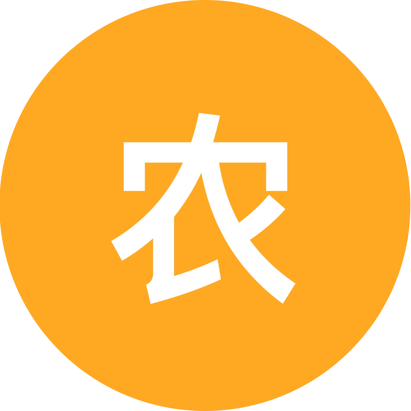 农业知识分享 群聊头像