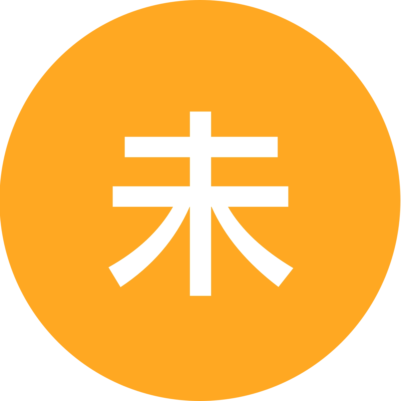 未来相机指挥部 群聊头像