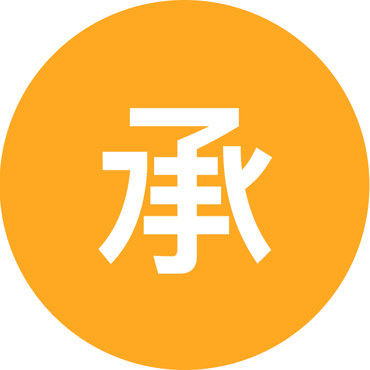 承德二次元交流群 群聊头像