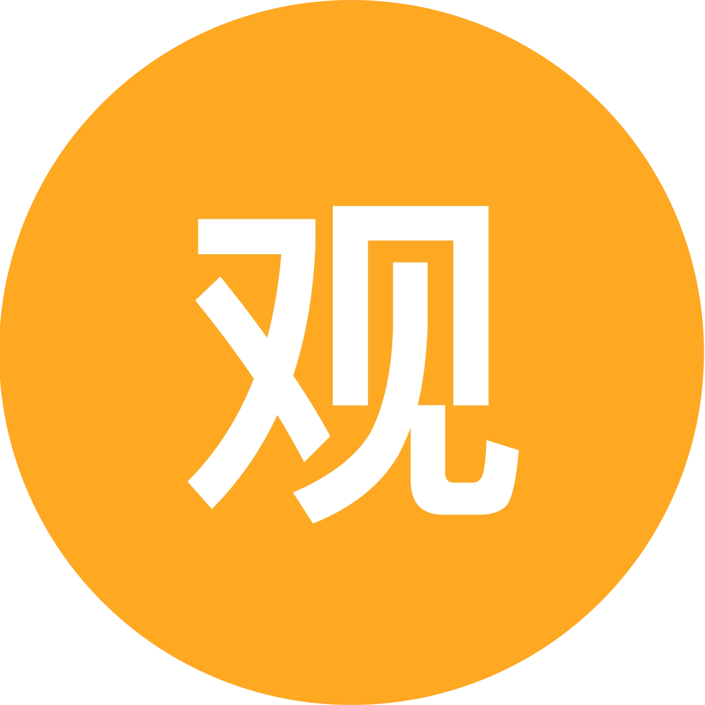 观赏鸡交流 群聊头像