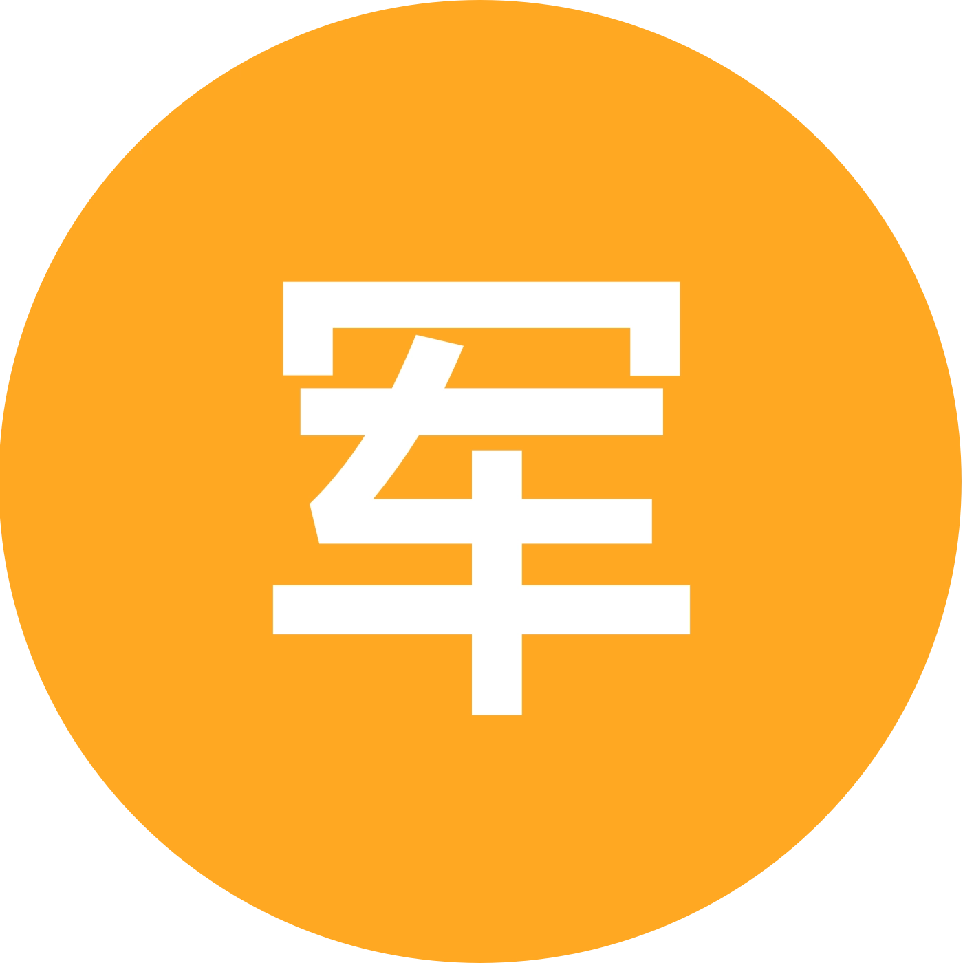 军鸟计划7群 群聊头像