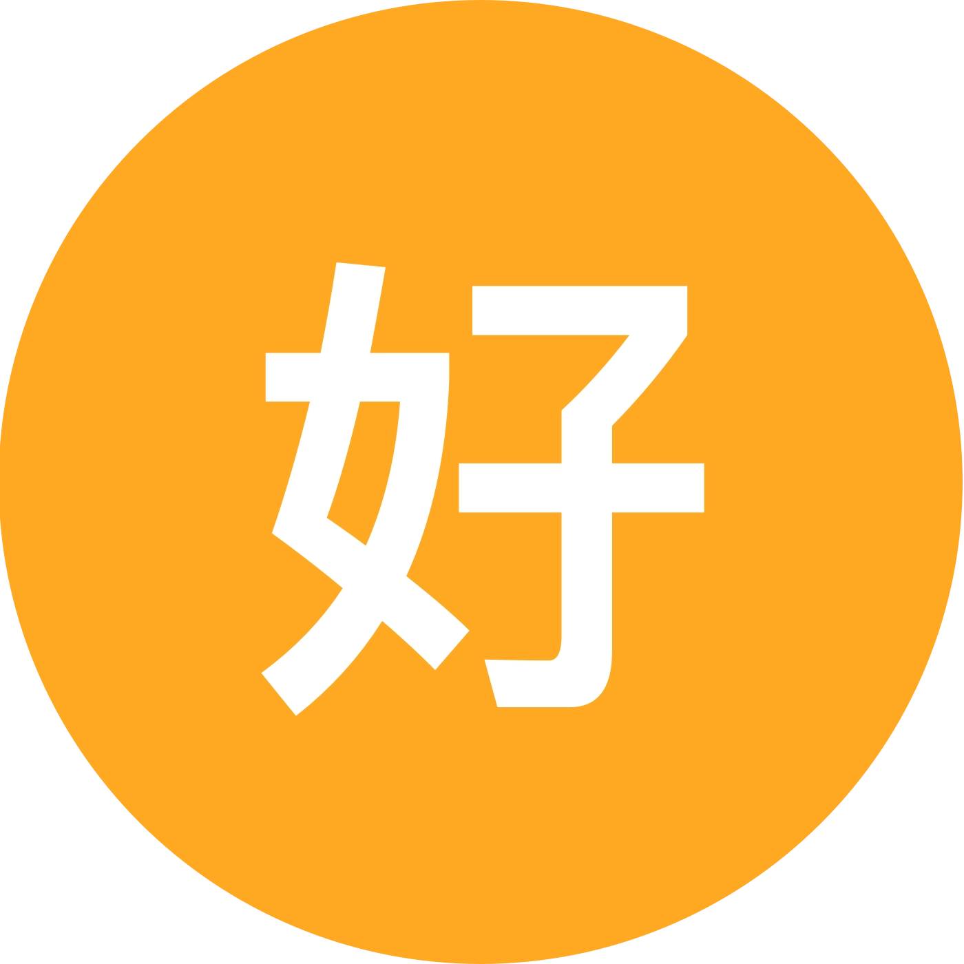 好医生流量挑战大赛 群聊头像