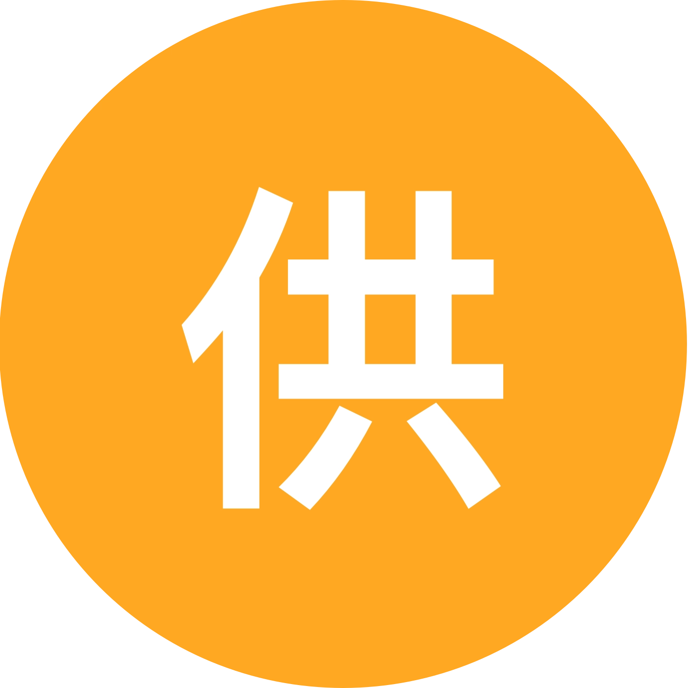 利他，合作共赢 群聊头像