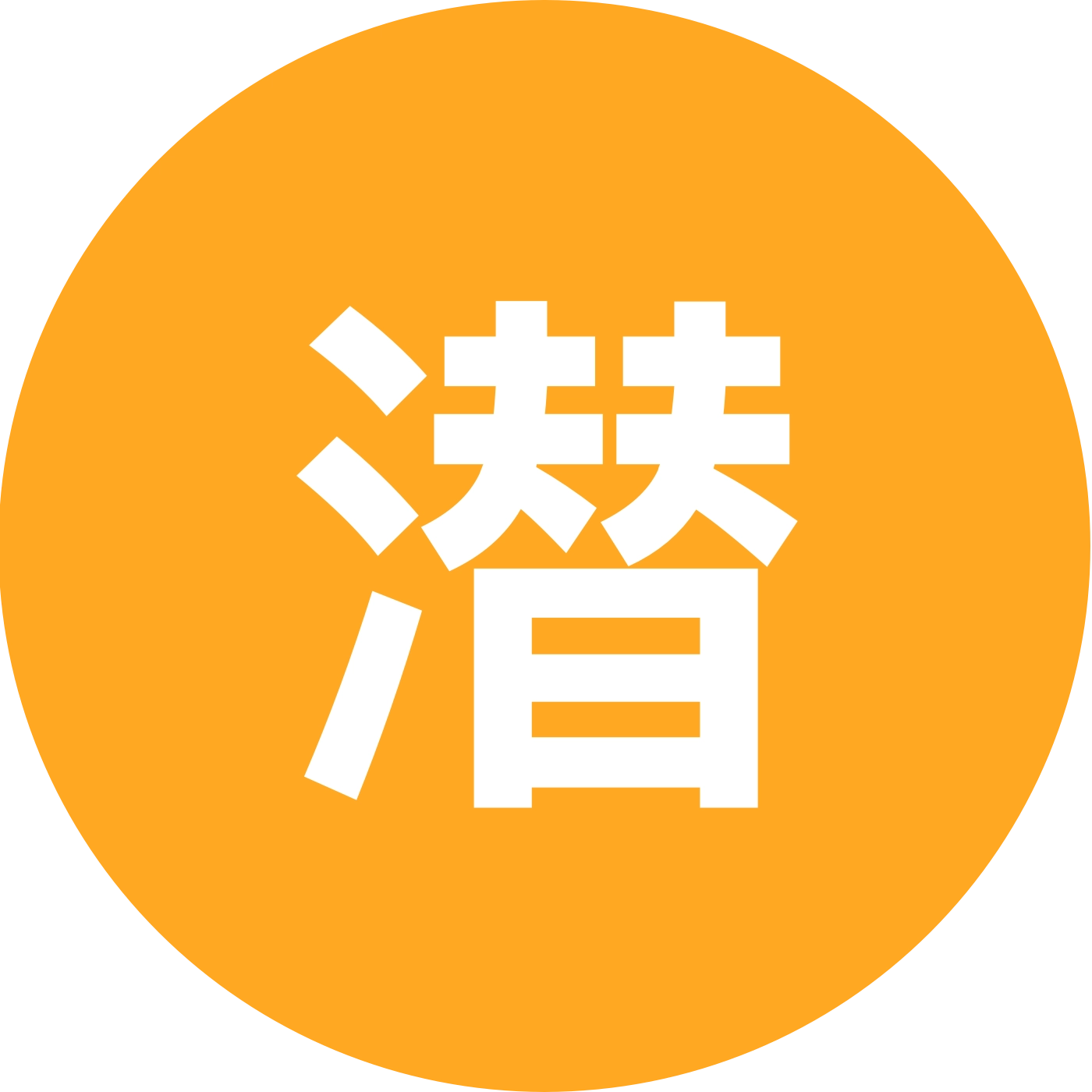 潜意识智慧交流群 群聊头像