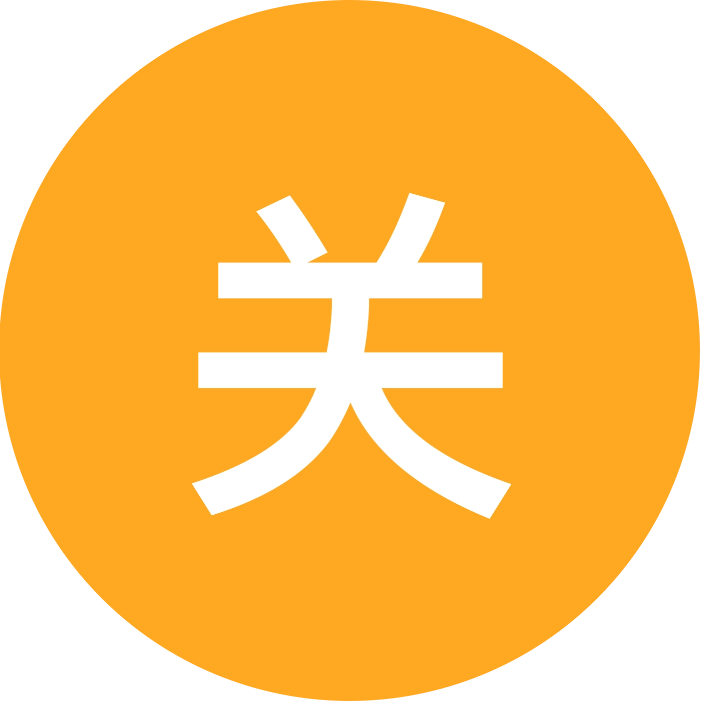 关西的摩旅群 群聊头像