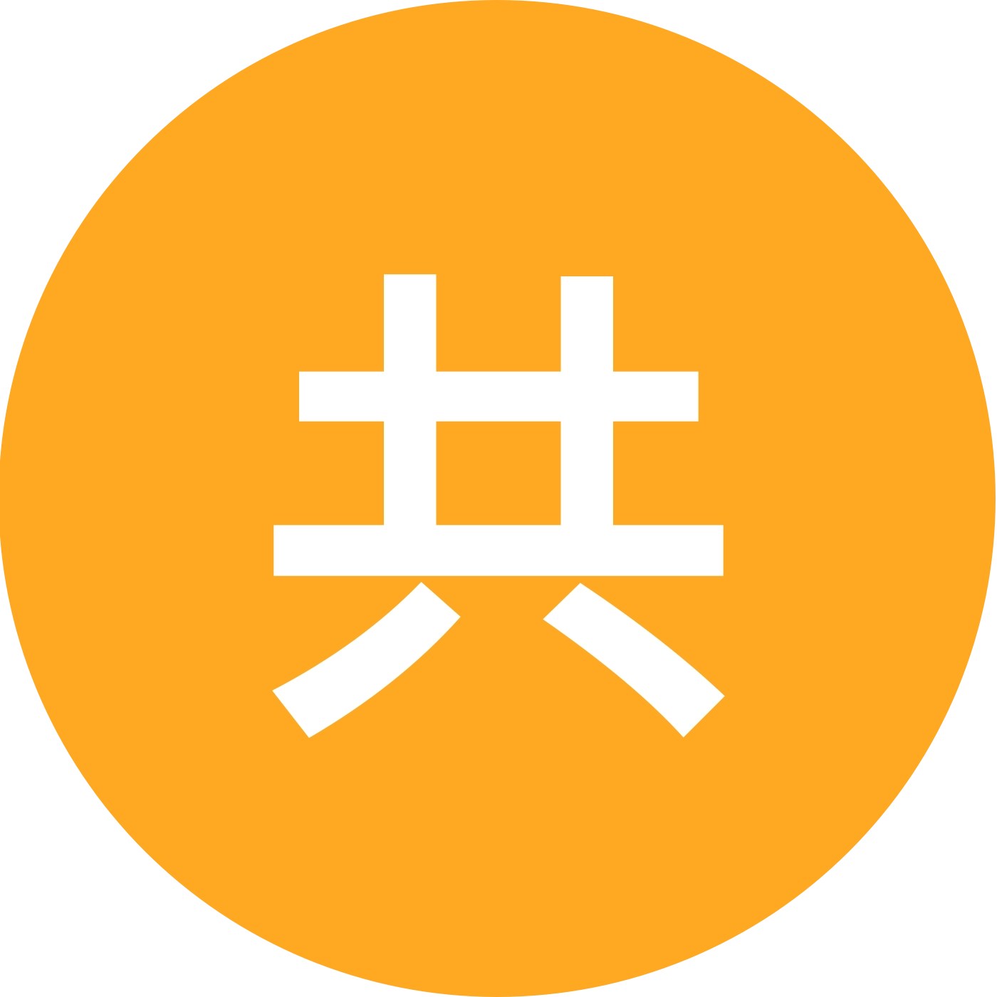 共同兴趣者 群聊头像