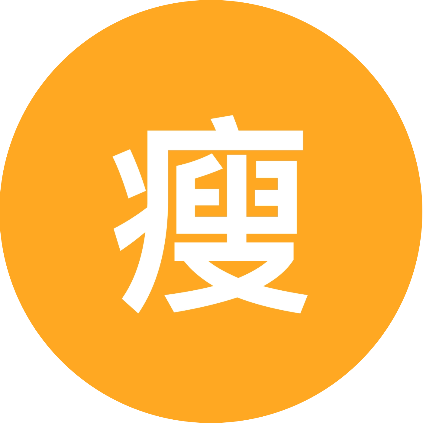 瘦瘦的健身打卡群（1） 群聊头像