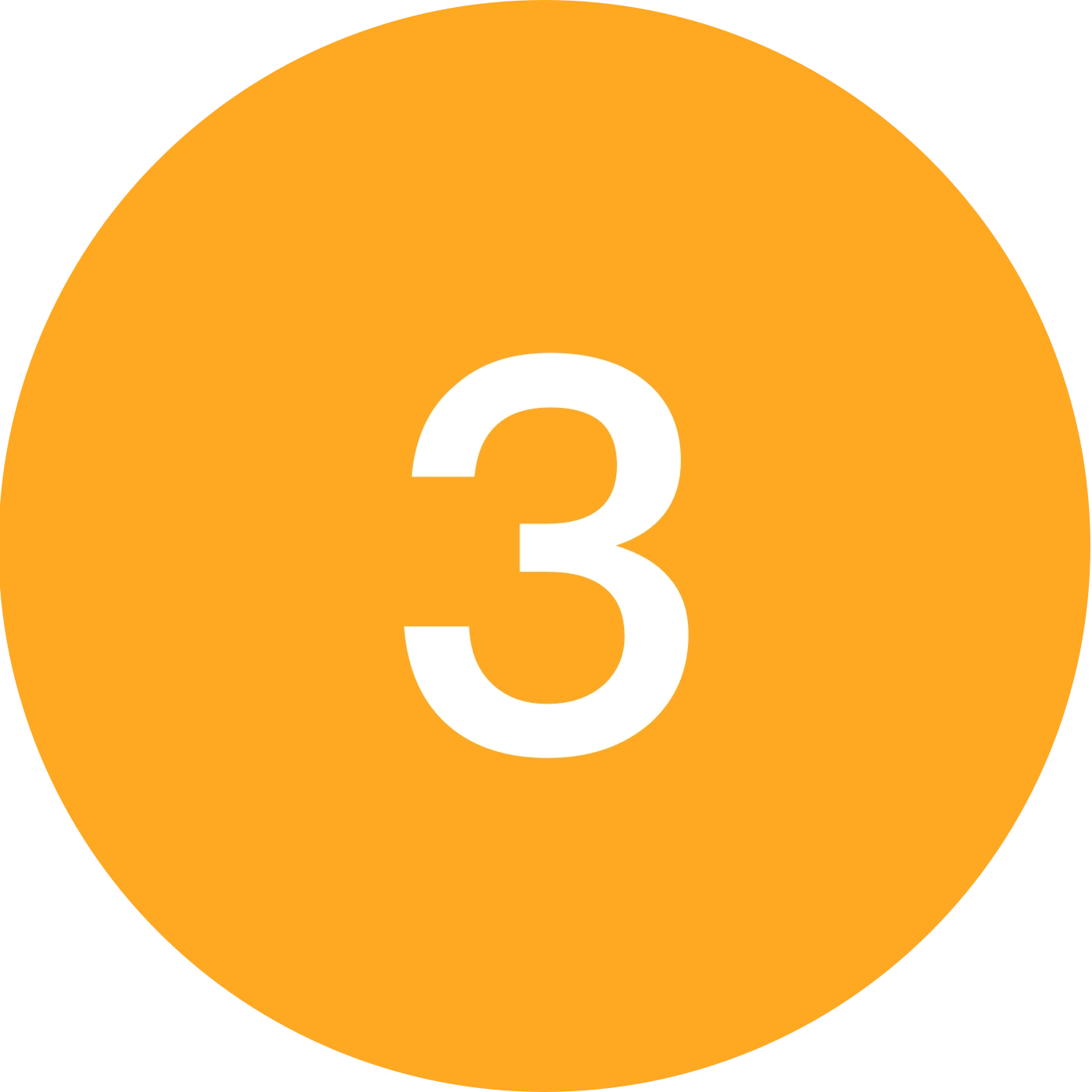 3x3 群聊头像