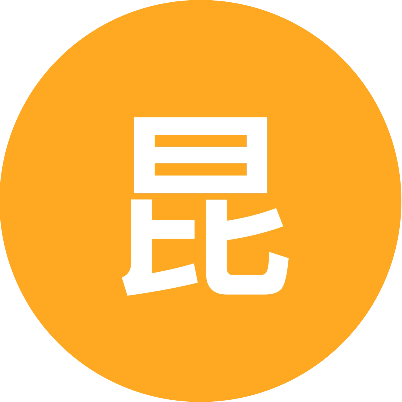 昆虫采集&鉴定 群聊头像