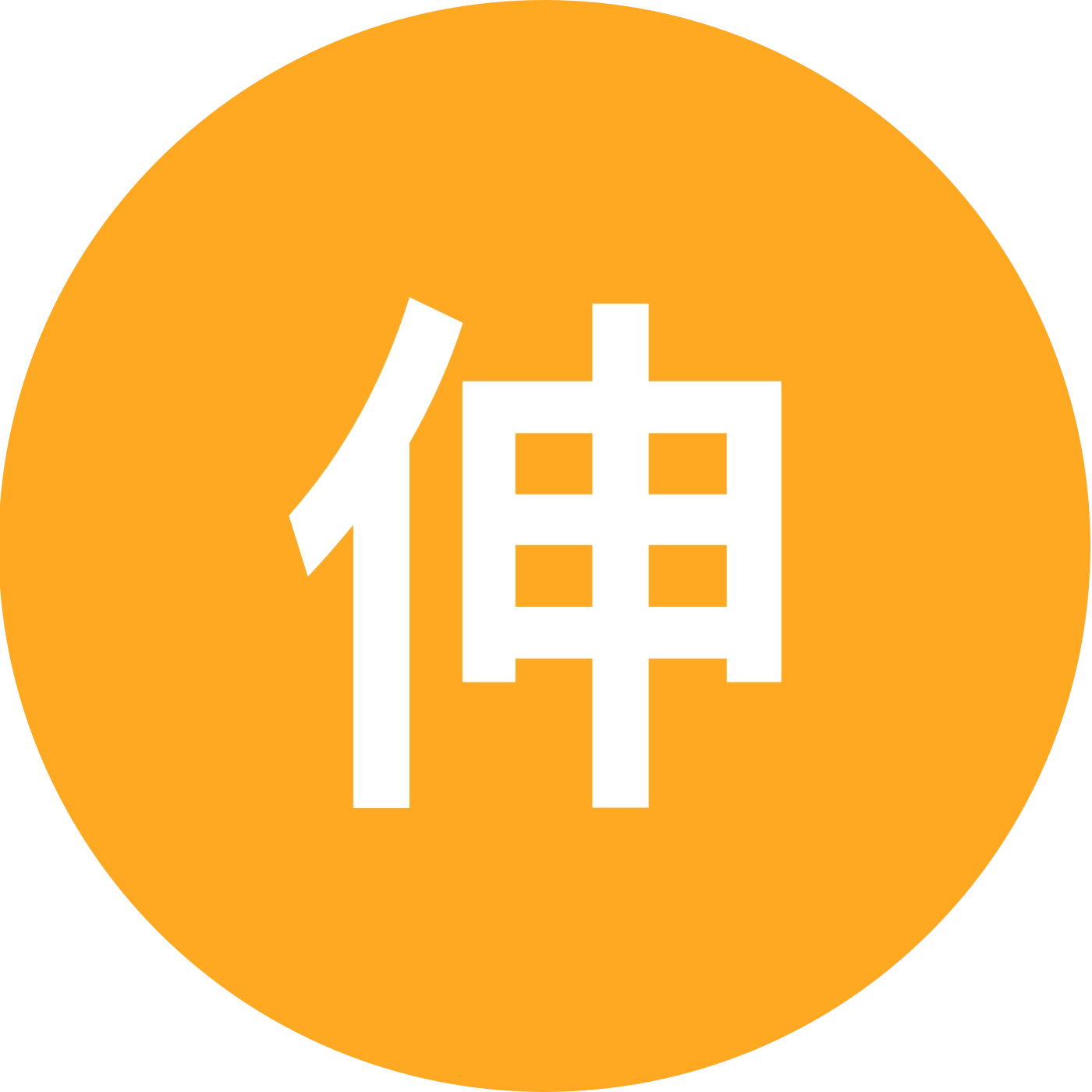 伸缩杆 群聊头像