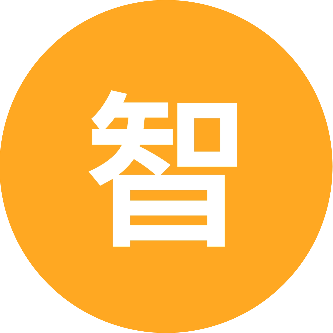 智囊团 群聊头像