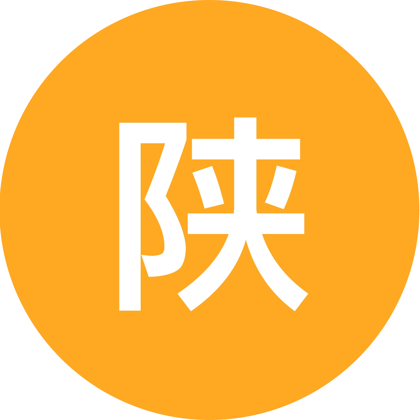 陕西小鹏车友会2群 群聊头像