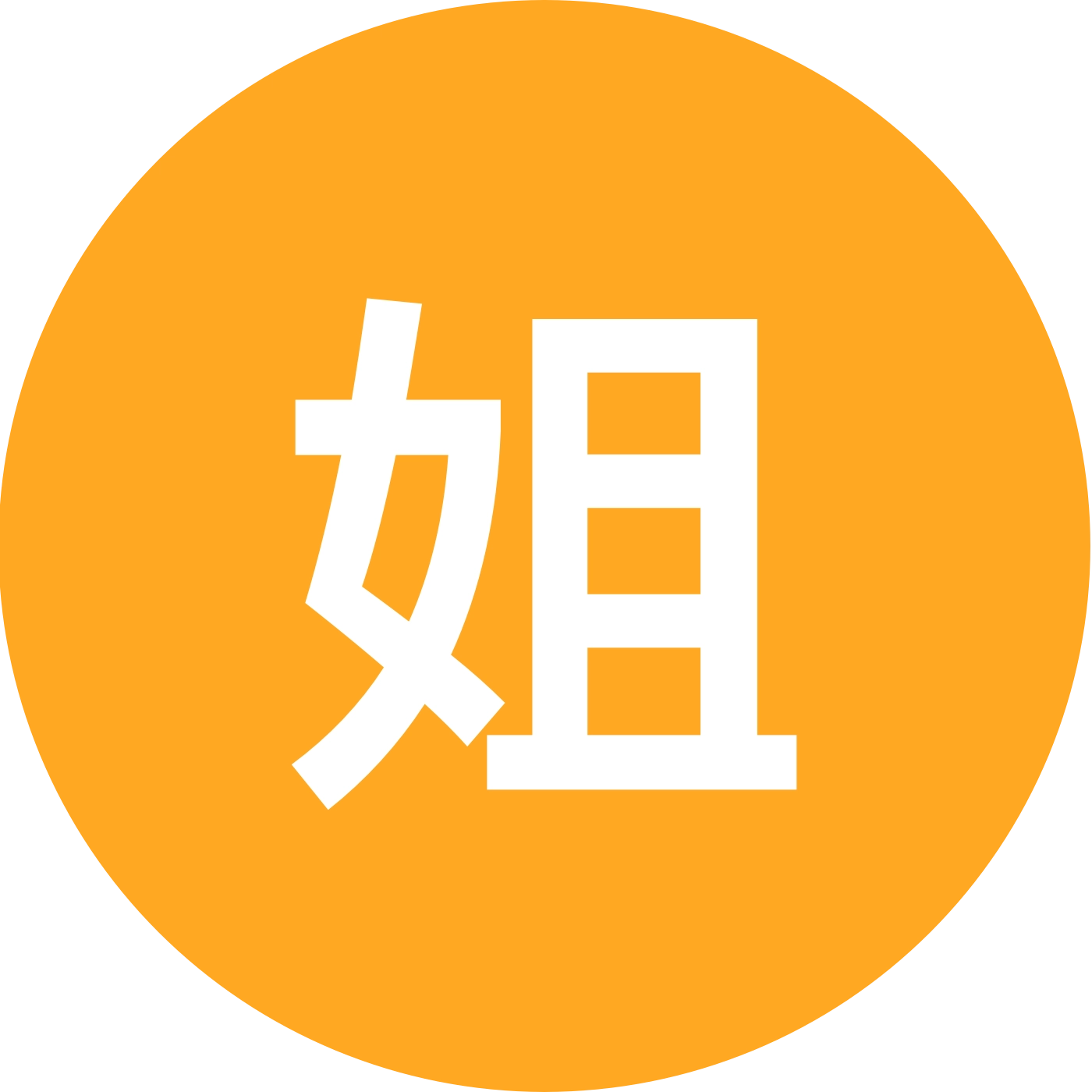 姐妹搭子互动群 群聊头像