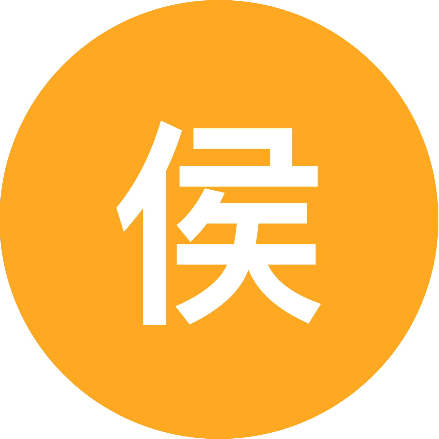 侯家河垂钓队 群聊头像