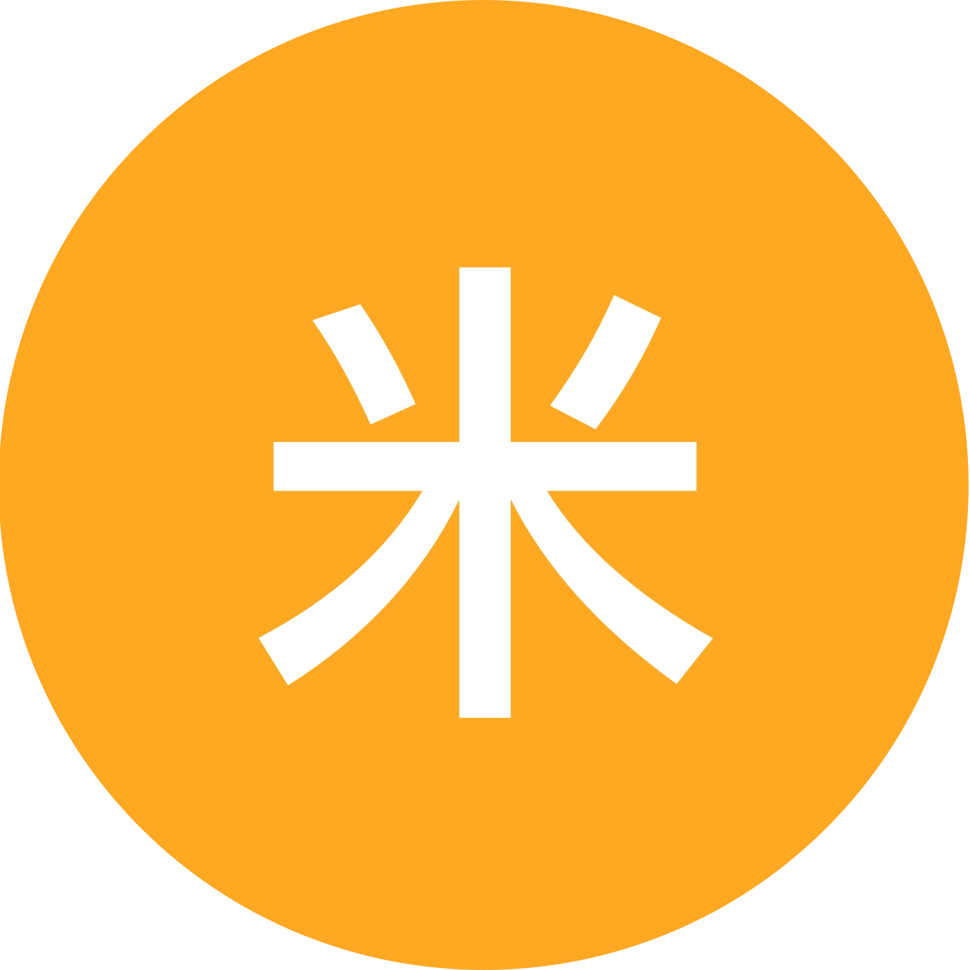 米花衣柜3 群聊头像