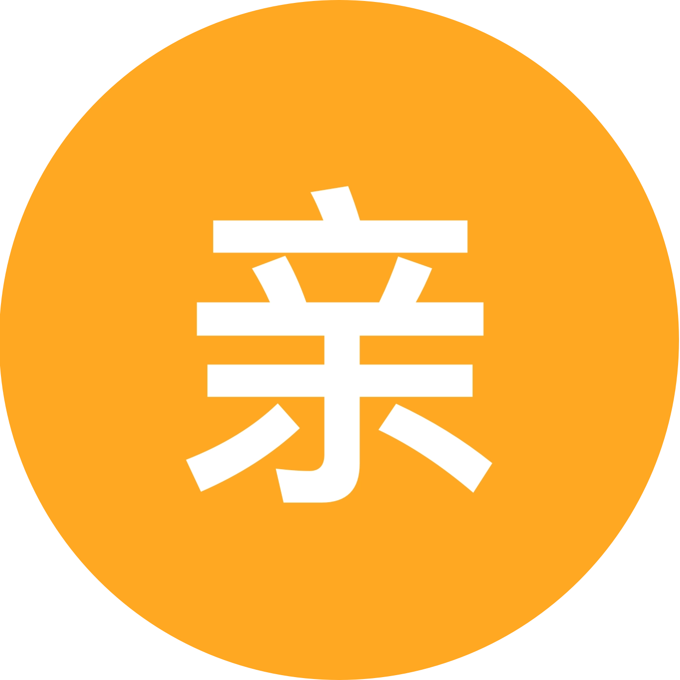 亲签来来来 群聊头像