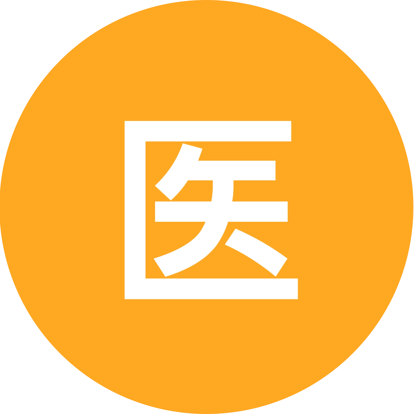 预约 群聊头像