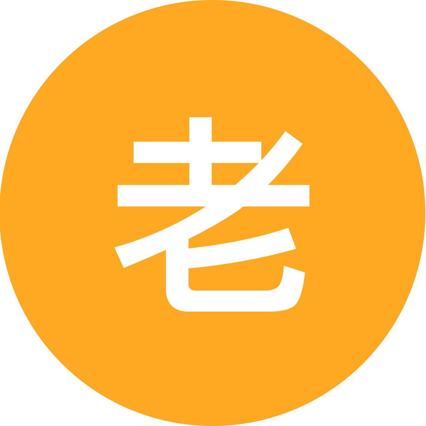 老徐讲糖 群聊头像